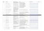 do manual software testing, qa testing and website testing, app testing